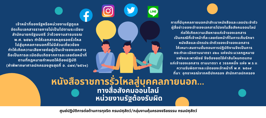 03052563 nungseratchakanruw